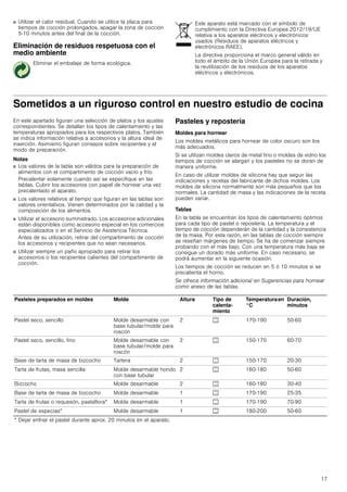 17
■ Utilizar el calor residual. Cuando se utilice la placa para
tiempos de cocción prolongados, apagar la zona de cocción
5­10 minutos antes del final de la cocción.
Eliminación de residuos respetuosa con el
medio ambiente
Sometidos a un riguroso control en nuestro estudio de cocina
En este apartado figuran una selección de platos y los ajustes
correspondientes. Se detallan los tipos de calentamiento y las
temperaturas apropiados para los respectivos platos. También
se indica información relativa a accesorios y la altura ideal de
inserción. Asimismo figuran consejos sobre recipientes y el
modo de preparación.
Notas
■ Los valores de la tabla son válidos para la preparación de
alimentos con el compartimento de cocción vacío y frío.
Precalentar solamente cuando así se especifique en las
tablas. Cubrir los accesorios con papel de hornear una vez
precalentado el aparato.
■ Los valores relativos al tiempo que figuran en las tablas son
valores orientativos. Vienen determinados por la calidad y la
composición de los alimentos.
■ Utilizar el accesorio suministrado. Los accesorios adicionales
están disponibles como accesorio especial en los comercios
especializados o en el Servicio de Asistencia Técnica.
Antes de su utilización, retirar del compartimento de cocción
los accesorios y recipientes que no sean necesarios.
■ Utilizar siempre un paño apropiado para retirar los
accesorios o los recipientes calientes del compartimento de
cocción.
Pasteles y repostería
Moldes para hornear
Los moldes metálicos para hornear de color oscuro son los
más adecuados.
Si se utilizan moldes claros de metal fino o moldes de vidrio los
tiempos de cocción se alargan y los pasteles no se doran de
manera uniforme.
En caso de utilizar moldes de silicona hay que seguir las
indicaciones y recetas del fabricante de dichos moldes. Los
moldes de silicona normalmente son más pequeños que los
normales. La cantidad de masa y las indicaciones de la receta
pueden variar.
Tablas
En la tabla se encuentran los tipos de calentamiento óptimos
para cada tipo de pastel o repostería. La temperatura y el
tiempo de cocción dependerán de la cantidad y la consistencia
de la masa. Por esta razón, en las tablas de cocción siempre
se reseñan márgenes de tiempo. Se ha de comenzar siempre
probando con el más bajo. Con una temperatura más baja se
consigue un dorado más uniforme. En caso necesario, se
podrá aumentar en la siguiente ocasión.
Los tiempos de cocción se reducen en 5 ó 10 minutos si se
precalienta el horno.
Se ofrece información adicional en Sugerencias para hornear
como anexo de las tablas.
Eliminar el embalaje de forma ecológica.
Este aparato está marcado con el símbolo de
cumplimiento con la Directiva Europea 2012/19/UE
relativa a los aparatos eléctricos y electrónicos
usados (Residuos de aparatos eléctricos y
electrónicos RAEE).
La directiva proporciona el marco general válido en
todo el ámbito de la Unión Europea para la retirada y
la reutilización de los residuos de los aparatos
eléctricos y electrónicos.
Pasteles preparados en moldes Molde Altura Tipo de
calenta-
miento
Temperaturaen
°C
Duración,
minutos
Pastel seco, sencillo Molde desarmable con
base tubular/molde para
roscón
2 % 170-190 50-60
Pastel seco, sencillo, fino Molde desarmable con
base tubular/molde para
roscón
2 % 150-170 60-70
Base de tarta de masa de bizcocho Tartera 2 % 150-170 20-30
Tarta de frutas, masa sencilla Molde desarmable hondo
con base tubular
2 % 160-180 50-60
Bizcocho Molde desarmable 2 % 160-180 30-40
Base de tarta de masa de bizcocho Molde desarmable 1 % 170-190 25-35
Tarta de frutas o requesón, pastaflora* Molde desarmable 1 % 170-190 70-90
Pastel de especias* Molde desarmable 1 % 180-200 50-60
* Dejar enfriar el pastel durante aprox. 20 minutos en el aparato.
 