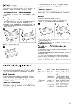 37
: Perigo de ferimentos!
Perigo de ferimentos! Se a porta do forno descair para fora
inadvertidamente ou uma dobradiça se fechar, não agarre na
dobradiça. Contacte o Serviço de Assistência Técnica.
Desmontar e montar os vidros da porta
Pode desmontar os vidros na porta do forno para uma melhor
limpeza.
Desmontagem
1. Desengatar a porta do forno. Para o efeito, consulte o
capítulo Desengatar porta do forno. Deitar a porta do forno
num pano, com a pega virada para baixo (imagem A).
2. Rodar primeiro os dois parafusos inferiores, depois os dois
parafusos superiores no sentido contrário dos ponteiros do
relógio (imagem B).
3. Retirar a tampa (imagem C).
As peças desmontadas não podem ser lavadas. Limpe os
vidros com um produto de limpeza para vidros e um pano
macio.
: Perigo de ferimentos!
O vidro riscado da porta do aparelho pode rachar. Não use
raspadores de vitrocerâmica, nem detergentes agressivos ou
abrasivos.
Montagem
1. Colocar novamente a tampa (imagem A).
2. Apertar de novo, primeiro os dois parafusos inferiores,
depois os dois parafusos superiores (imagem B).
3. Engatar a porta do forno. Para o efeito, consulte o capítulo
Engatar porta do forno.
Volte apenas a utilizar o forno, quando os vidros estiverem
correctamente montados.
Porta do forno - Medidas de segurança
adicionais
No caso de tempos de cozedura prolongados, a porta do forno
pode ficar muito quente.
Caso tenha crianças pequenas, deverá ter especial cuidado na
utilização do forno.
Para além disso, encontra-se disponível um dispositivo de
protecção (grelha de protecção), que impede um contacto
directo com a porta do forno. Poderá adquirir este extra
opcional (469088) através do Serviço de Assistência Técnica.
Uma anomalia, que fazer?
As anomalias são, muitas vezes, simples de resolver. Antes de
chamar o Serviço de Assistência Técnica, consulte a tabela.
Talvez assim consiga resolver o problema sem assistência.
Tabela de avarias
Se não conseguir confeccionar algum alimentos, consulte a
secção . Testamos os alimentos por si no nosso estúdio de
cozinha. Aqui encontra dicas e informações úteis para cozer,
confeccionar e assar.
: Perigo de choque eléctrico!
Reparações efectuadas de forma incorrecta são perigosas. As
reparações só podem ser efectuadas por um dos técnicos do
nosso Serviço de Assistência.
Avaria Causa possível Resolução/informações
O forno não fun-
ciona.
O fusível está
avariado.
Verificar se o fusível está
avariado na caixa dos fusí-
veis.
Falha de cor-
rente eléctrica.
Verificar se a lâmpada da
cozinha ou outros apare-
lhos da cozinha funcionam.
O forno não
aquece.
Pó nas peças
de contacto.
Rodar os manípulos selec-
tores algumas vezes para a
direita e para a esquerda.
O relógio está
na posição 0.
Rodar o relógio para a
posição DESLIGADO.
 