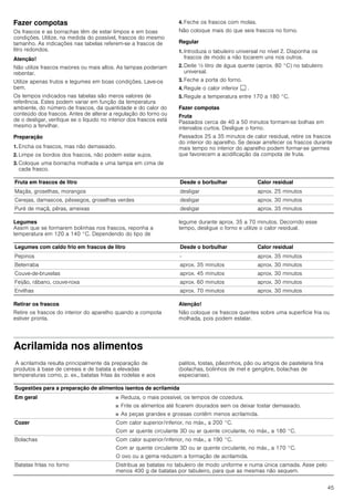 45
Fazer compotas
Os frascos e as borrachas têm de estar limpos e em boas
condições. Utilize, na medida do possível, frascos do mesmo
tamanho. As indicações nas tabelas referem-se a frascos de
litro redondos.
Atenção!
Não utilize frascos maiores ou mais altos. As tampas poderiam
rebentar.
Utilize apenas frutos e legumes em boas condições. Lave-os
bem.
Os tempos indicados nas tabelas são meros valores de
referência. Estes podem variar em função da temperatura
ambiente, do número de frascos, da quantidade e do calor do
conteúdo dos frascos. Antes de alterar a regulação do forno ou
de o desligar, verifique se o líquido no interior dos frascos está
mesmo a fervilhar.
Preparação
1. Encha os frascos, mas não demasiado.
2. Limpe os bordos dos frascos, não podem estar sujos.
3. Coloque uma borracha molhada e uma tampa em cima de
cada frasco.
4. Feche os frascos com molas.
Não coloque mais do que seis frascos no forno.
Regular
1. Introduza o tabuleiro universal no nível 2. Disponha os
frascos de modo a não tocarem uns nos outros.
2. Deite ½ litro de água quente (aprox. 80 °C) no tabuleiro
universal.
3. Feche a porta do forno.
4. Regule o calor inferior $ .
5. Regule a temperatura entre 170 a 180 °C.
Fazer compotas
Fruta
Passados cerca de 40 a 50 minutos formam-se bolhas em
intervalos curtos. Desligue o forno.
Passados 25 a 35 minutos de calor residual, retire os frascos
do interior do aparelho. Se deixar arrefecer os frascos durante
mais tempo no interior do aparelho podem formar-se germes
que favorecem a acidificação da compota de fruta.
Legumes
Assim que se formarem bolinhas nos frascos, reponha a
temperatura em 120 a 140 °C. Dependendo do tipo de
legume durante aprox. 35 a 70 minutos. Decorrido esse
tempo, desligue o forno e utilize o calor residual.
Retirar os frascos
Retire os frascos do interior do aparelho quando a compota
estiver pronta.
Atenção!
Não coloque os frascos quentes sobre uma superfície fria ou
molhada, pois podem estalar.
Acrilamida nos alimentos
A acrilamida resulta principalmente da preparação de
produtos à base de cereais e de batata a elevadas
temperaturas como, p. ex., batatas fritas às rodelas e aos
palitos, tostas, pãezinhos, pão ou artigos de pastelaria fina
(bolachas, bolinhos de mel e gengibre, bolachas de
especiarias).
Fruta em frascos de litro Desde o borbulhar Calor residual
Maçãs, groselhas, morangos desligar aprox. 25 minutos
Cerejas, damascos, pêssegos, groselhas verdes desligar aprox. 30 minutos
Puré de maçã, pêras, ameixas desligar aprox. 35 minutos
Legumes com caldo frio em frascos de litro Desde o borbulhar Calor residual
Pepinos - aprox. 35 minutos
Beterraba aprox. 35 minutos aprox. 30 minutos
Couve-de-bruxelas aprox. 45 minutos aprox. 30 minutos
Feijão, rábano, couve-roxa aprox. 60 minutos aprox. 30 minutos
Ervilhas aprox. 70 minutos aprox. 30 minutos
Sugestões para a preparação de alimentos isentos de acrilamida
Em geral ■ Reduza, o mais possível, os tempos de cozedura.
■ Frite os alimentos até ficarem dourados sem os deixar tostar demasiado.
■ As peças grandes e grossas contêm menos acrilamida.
Cozer Com calor superior/inferior, no máx., a 200 °C.
Com ar quente circulante 3D ou ar quente circulante, no máx., a 180 °C.
Bolachas Com calor superior/inferior, no máx., a 190 °C.
Com ar quente circulante 3D ou ar quente circulante, no máx., a 170 °C.
O ovo ou a gema reduzem a formação de acrilamida.
Batatas fritas no forno Distribua as batatas no tabuleiro de modo uniforme e numa única camada. Asse pelo
menos 400 g de batatas por tabuleiro, para que as mesmas não sequem.
 