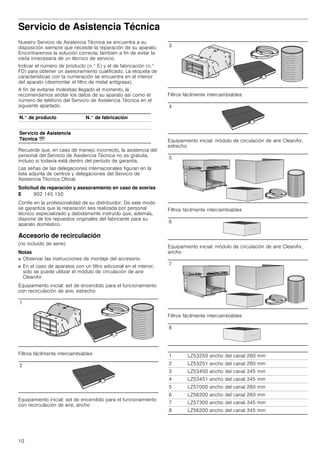 10
Servicio de Asistencia Técnica
Nuestro Servicio de Asistencia Técnica se encuentra a su
disposición siempre que necesite la reparación de su aparato.
Encontraremos la solución correcta; también a fin de evitar la
visita innecesaria de un técnico de servicio.
Indicar el número de producto (n.° E) y el de fabricación (n.°
FD) para obtener un asesoramiento cualificado. La etiqueta de
características con la numeración se encuentra en el interior
del aparato (desmontar el filtro de metal antigrasa).
A fin de evitarse molestias llegado el momento, le
recomendamos anotar los datos de su aparato así como el
número de teléfono del Servicio de Asistencia Técnica en el
siguiente apartado.
Recuerde que, en caso de manejo incorrecto, la asistencia del
personal del Servicio de Asistencia Técnica no es gratuita,
incluso si todavía está dentro del período de garantía.
Las señas de las delegaciones internacionales figuran en la
lista adjunta de centros y delegaciones del Servicio de
Asistencia Técnica Oficial.
Solicitud de reparación y asesoramiento en caso de averías
Confíe en la profesionalidad de su distribuidor. De este modo
se garantiza que la reparación sea realizada por personal
técnico especializado y debidamente instruido que, además,
dispone de los repuestos originales del fabricante para su
aparato doméstico.
Accesorio de recirculación
(no incluido de serie)
Notas
■ Observar las instrucciones de montaje del accesorio.
■ En el caso de aparatos con un filtro adicional en el interior,
solo se puede utilizar el módulo de circulación de aire
CleanAir.
Equipamiento inicial: set de encendido para el funcionamiento
con recirculación de aire, estrecho
Filtros fácilmente intercambiables
Equipamiento inicial: set de encendido para el funcionamiento
con recirculación de aire, ancho
Filtros fácilmente intercambiables
Equipamiento inicial: módulo de circulación de aire CleanAir,
estrecho
Filtros fácilmente intercambiables
Equipamiento inicial: módulo de circulación de aire CleanAir,
ancho
Filtros fácilmente intercambiables
N.° de producto N.° de fabricación
Servicio de Asistencia
Técnica O
E 902 145 150
1
2
3
4
5
6
7
8
1 LZ53250 ancho del canal 260 mm
2 LZ53251 ancho del canal 260 mm
3 LZ53450 ancho del canal 345 mm
4 LZ53451 ancho del canal 345 mm
5 LZ57000 ancho del canal 260 mm
6 LZ56200 ancho del canal 260 mm
7 LZ57300 ancho del canal 345 mm
8 LZ56200 ancho del canal 345 mm
 