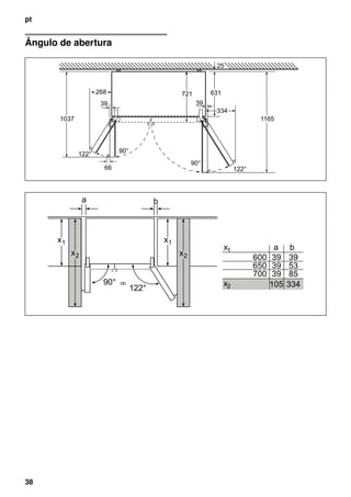 pt
38
Ângulo de abertura
 