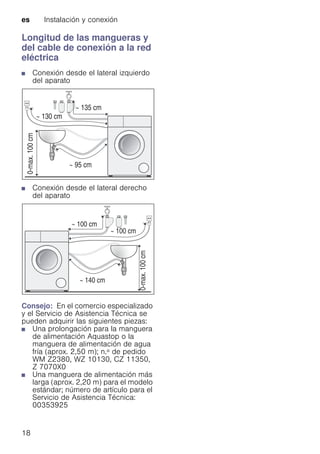 es Instalación y conexión
18
Longitud de las mangueras y
del cable de conexión a la red
eléctrica
■ Conexión desde el lateral izquierdo
del aparato
■ Conexión desde el lateral derecho
del aparato
Consejo: En el comercio especializado
y el Servicio de Asistencia Técnica se
pueden adquirir las siguientes piezas:
■ Una prolongación para la manguera
de alimentación Aquastop o la
manguera de alimentación de agua
fría (aprox. 2,50 m); n.º de pedido
WM Z2380, WZ 10130, CZ 11350,
Z 7070X0
■ Una manguera de alimentación más
larga (aprox. 2,20 m) para el modelo
estándar; número de artículo para el
Servicio de Asistencia Técnica:
00353925
 