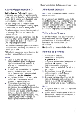 Cuadro sinóptico de los programas es
37
ActiveOxygen Refresh Ø
ActiveOxygen Refresh Ø es un
programa innovador para refrescar la
ropa y eliminar los olores (por ejemplo,
olores de la cocina y de tabaco). Los
tejidos sudados deben lavarse.
En este programa la ropa se trata
únicamente con oxígeno activo y agua
pulverizada, sin añadir detergente.
El oxígeno activo es una forma especial
de oxígeno. Reduce los olores de
manera eficaz.
El programa es apto para todo tipo de
tejidos y telas, también para aquellos
tejidos para los que solo se aconseja
una limpieza profesional.
Una vez iniciado el programa, el tambor
del aparato se ilumina y se puede ver la
niebla generada.
Al final del programa, sacar la ropa del
tambor y sacudirla ligeramente.
Notas
■ Dejar la puerta de carga y el
compartimento para detergente
ligeramente abiertos cuando el
aparato no se esté utilizando.
~ Página 47
■ El efecto del tratamiento de oxígeno
es menor si el tambor está
sucio.Ejecutar con regularidad el
programa Limpieza tambor .
■ No es posible introducir más ropa
en la lavadora una vez que el
programa ha comenzado.
■ Al cambiar de programa o
interrumpirlo, la puerta de carga
permanece bloqueada hasta que los
niveles de oxígeno activo se
reducen. Esto puede tardar hasta 25
minutos. Durante ese intervalo
parpadean los dos símbolos ÿ y Ø.
Después, la puerta de carga se
desbloquea automáticamente.
Almidonar prendas
Nota: Las prendas no deben tratarse
con suavizante.
El almidonado es posible sobre todo
durante el aclarado y en el programa de
algodón con almidón líquido. Añadir el
almidón en la cámara M conforme a las
indicaciones del fabricante (en caso
necesario, limpiarla previamente).
Teñir y desteñir ropa
El teñido de ropa solo es posible en la
medida normal para un hogar. La sal
puede dañar el acero inoxidable.
Respetar las indicaciones del
fabricante.
No desteñir la ropa en la lavadora.
Remojo de prendas
1. Conectar el aparato.
2. Seleccionar programa
Algodón 30 °C.
3. Cargar el ablandador/detergente en
la cámara II siguiendo las
indicaciones del fabricante.
4. Seleccionar la tecla A. Se inicia el
programa.
5. Después de aprox. 10 minutos,
seleccionar la tecla A para
interrumpir el programa.
6. Una vez transcurrido el tiempo de
remojo deseado, seleccionar de
nuevo la tecla A para proseguir
con el programa o para modificarlo.
Notas
■ Cargar el aparato solo con ropa del
mismo color.
■ No se requiere detergente adicional.
El agua de remojo se utiliza para el
lavado de las prendas.
 