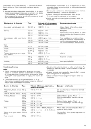 Horno y microondas todo en uno BOSCH HBC-84H501