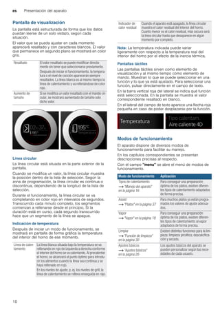 Ofertas online: Horno - Bosch Serie 8 HRG6767S2 multifunción pirolítico con  vapor añadido 71L Negro, Acero inoxidable｜Kyeroo.com