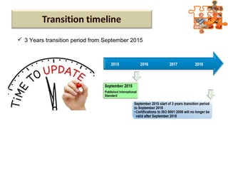  3 Years transition period from September 2015
 