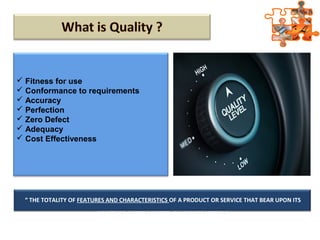  Fitness for use
 Conformance to requirements
 Accuracy
 Perfection
 Zero Defect
 Adequacy
 Cost Effectiveness
“ THE TOTALITY OF FEATURES AND CHARACTERISTICS OF A PRODUCT OR SERVICE THAT BEAR UPON ITS
ABILITY TO SATISFY STATED OR IMPLIED NEEDS “
 