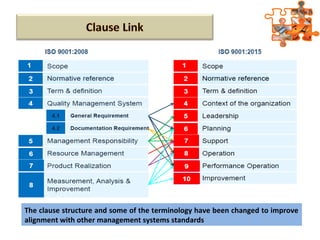 The clause structure and some of the terminology have been changed to improve
alignment with other management systems standards
 