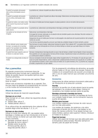es Sometidos a un riguroso control en nuestro estudio de cocina
36
Pan y panecillos
Su aparato proporciona numerosos tipos de
calentamiento para hornear pan y panecillos. En las
tablas de ajustes figuran los ajustes óptimos para
muchos alimentos.
Tener en cuenta las indicaciones del capítulo "Dejar
levar la masa".
Utilizar solo accesorios originales de su aparato. Son
los que mejor se adaptan al compartimento de cocción
y a los modos de funcionamiento del mismo.
Alturas de inserción
Utilizar las alturas de inserción especificadas.
Hornear en un nivel
Para hornear en un nivel, utilizar las siguientes alturas
de inserción:
■ Pastas altas: altura 2
■ Pastas planas: altura 3
Si se utiliza el tipo de calentamiento Aire caliente 4D es
posible elegir entre las alturas 1, 2, 3, y 4.
Hornear en dos niveles
Utilizar el modo Aire caliente 4D. Las pastas sobre
bandejas o moldes que se han introducido en el horno
al mismo tiempo no tienen por qué estar listas en el
mismo momento.
■ Bandeja universal: altura 3
Bandeja de horno: altura 1
■ Moldes sobre la parrilla
Primera parrilla: altura 3
Segunda parrilla: altura 1
Con la preparación simultánea de alimentos, se puede
ahorrar hasta un 45 por ciento de energía. Colocar los
moldes en el compartimento de cocción uno al lado de
otro o uno en cada nivel sin que coincidan uno encima
de otro.
Accesorios
Asegurarse de utilizar siempre el accesorio adecuado y
de introducirlo en la dirección correcta.
Parrilla
Introducir la parrilla con el lado abierto hacia la puerta
del aparato y la curvatura hacia abajo. Colocar el
recipiente y los moldes siempre sobre la parrilla.
Bandeja universal o bandeja de horno
Introducir la bandeja universal o la bandeja de horno
con cuidado hasta el tope, con la inclinación hacia la
puerta del aparato.
Moldes para hornear
Los moldes metálicos para hornear de color oscuro
son los más adecuados.
Los moldes de hojalata, de cerámica y de vidrio
prolongan el tiempo de cocción y las pastas no se
doran de manera uniforme. Si se desea hornear con
estos moldes y aplicar calor superior/ inferior, introducir
el molde en la altura 1.
Papel de hornear
Utilizar solo papel de hornear que sea adecuado para
la temperatura seleccionada. Recortar siempre el
tamaño justo de papel de hornear.
El pastel ha quedado demasiado
claro arriba y demasiado oscuro
abajo.
La próxima vez, colocar el pastel una altura más arriba.
El pastel ha quedado demasiado
oscuro arriba y demasiado claro
abajo.
La próxima vez, colocar el pastel una altura más abajo. Seleccionar una temperatura más baja y prolongar el
tiempo de cocción.
El pastel de molde o de molde rectan-
gular se pone muy oscuro por la parte
de atrás.
No colocar el molde para hornear pegado a la placa posterior, sino en el centro del accesorio.
El pastel completo ha quedado dema-
siado oscuro.
La próxima vez, seleccionar una temperatura más baja y prolongar el tiempo de cocción en caso necesario.
Las pastas se han dorado de forma
irregular.
Seleccionar una temperatura más baja.
Si el papel de hornear sobresale, la circulación del aire también puede verse afectada. Recortar siempre el
tamaño justo de papel de hornear.
Asegurarse de que el molde para hornear no está pegado a las aberturas de la pared posterior del comparti-
mento de cocción.
Si se hornea repostería pequeña, procurar que todas las unidades tengan el mismo tamaño y grosor.
Se han utilizado varios niveles para
hornear. Las pastas de la bandeja
superior han quedado más doradas
que las de la bandeja inferior.
Para hornear en varios niveles, seleccionar siempre la opción "Aire caliente 4D". Las pastas sobre bandejas o
moldes que se han introducido en el horno al mismo tiempo no tienen por qué estar listas en el mismo
momento.
El pastel tiene buen aspecto, pero en
el interior no está bien hecho.
Hornear a temperatura más baja durante un poco más de tiempo y añadir menos líquido si fuera necesario.
Para pasteles con una capa jugosa, hornear primero la base. Espolvorear la base con almendras o pan rallado
y a continuación añadir la cobertura.
El pastel no se desprende al volcar el
molde.
Una vez concluido el ciclo de horneado, dejar enfriar el pastel entre 5 y 10 minutos. En caso de que conti-
nuara sin poder desprenderse, volver a desprender cuidadosamente el borde con la ayuda de un cuchillo. Vol-
car nuevamente el pastel y cubrir varias veces el molde con un paño húmedo y frío. La próxima vez, engrasar
el molde y espolvorear con pan rallado.
 