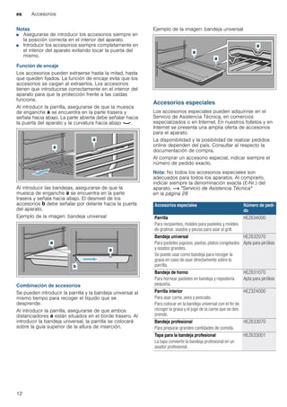Comprar Hornos Bosch al mejor precio - Electrocosto
