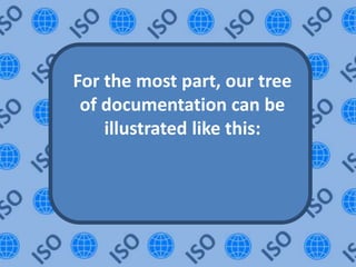 ISO 9001 2015 | Join-The-Dots | PPTX
