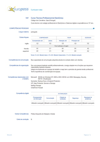 Curriculum vitae
04mai16 Página 2 / 2
COMPETÊNCIAS PESSOAIS
1987 Curso Técnico-Profissional de Electrónica
Colégio dos Carvalhos, Gaia (Portugal)
Curso técnico com estágio profissional em Electrónica e Sistemas digitais e equivalência ao 12º ano.
Língua materna português
Outras línguas COMPREENDER FALAR ESCREVER
Compreensão oral Leitura Interação oral Produção oral
inglês C2 C2 C2 C2 C2
First Certificate in English
francês B1 C1 B1 B1 A2
espanhol B1 C1 B1 B1 A2
Níveis:A1 eA2: Utilizador básico - B1 e B2: Utilizador independente - C1 e C2: Utilizador avançado
Competências de comunicação Boa capacidade de comunicação adquirida através do contacto diário com clientes.
Competências de organização Sou uma pessoa bastante versátil profissionalmente, consigo adaptar-me a funções que requeiram
capacidades bastante díspares.
Integro-me facilmente em equipas de trabalho e reajo bem a períodos de grande tensão profissional.
Tenho experiência de coordenação de equipas.
Competências relacionadas com
o trabalho
Microsoft: MCSE em Windows NT, 2000 e 2003. MCSA: em 2008, Messaging, Security.
MCTS: Virtualização.
Symantec: Backup Exec e Endpoint Protection
HP: Data Protrector, Servers e Storage
NetApp Storage
ChekPoint Firewall
Competência digital AUTOAVALIAÇÃO
Processamento
de informação
Comunicação
Criação de
conteúdos
Segurança
Resolução de
problemas
Utilizador avançado Utilizador avançado Utilizador avançado Utilizador avançado Utilizador avançado
Outras Competências Prática frequente de Natação e Karate
Carta de condução B
 