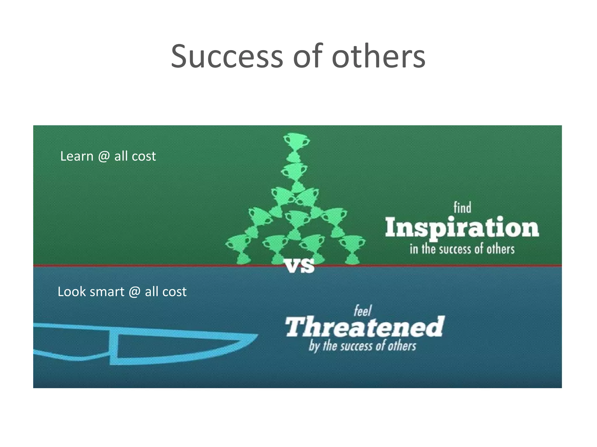 Success of others
Learn @ all cost
Look smart @ all cost
 