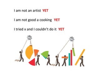 The power of not yet | PDF