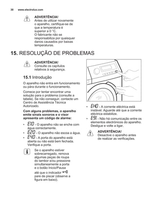 ADVERTÊNCIA!
Antes de utilizar novamente
o aparelho, certifique-se de
que a temperatura é
superior a 0 °C.
O fabricante não se
responsabiliza por quaisquer
danos causados por baixas
temperaturas.
15. RESOLUÇÃO DE PROBLEMAS
ADVERTÊNCIA!
Consulte os capítulos
relativos à segurança.
15.1 Introdução
O aparelho não entra em funcionamento
ou pára durante o funcionamento.
Comece por tentar encontrar uma
solução para o problema (consulte a
tabela). Se não conseguir, contacte um
Centro de Assistência Técnica
Autorizado.
Com alguns problemas, o aparelho
emite sinais sonoros e o visor
apresenta um código de alarme:
• - O aparelho não se enche com
água correctamente.
• - O aparelho não escoa a água.
• - A porta do aparelho está
aberta ou não está bem fechada.
Verifique a porta.
Se o aparelho estiver
sobrecarregado, remova
algumas peças de roupa
do tambor e/ou pressione
simultaneamente a porta
e o botão Inicio/Pausa
até que o indicador
pare de piscar (observe a
figura em baixo).
• - A corrente eléctrica está
instável. Aguarde até que a corrente
eléctrica estabilize.
• - Não há comunicação entre os
elementos electrónicos do aparelho.
Desligue e volte a ligar.
ADVERTÊNCIA!
Desactive o aparelho antes
de realizar as verificações.
www.electrolux.com30
 