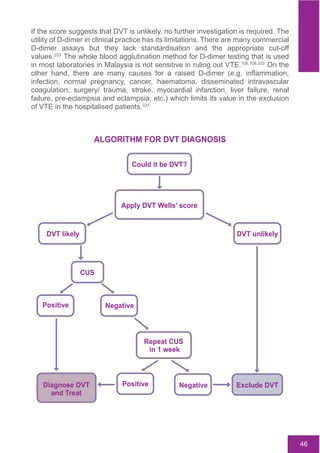 VTE CPG.pdf