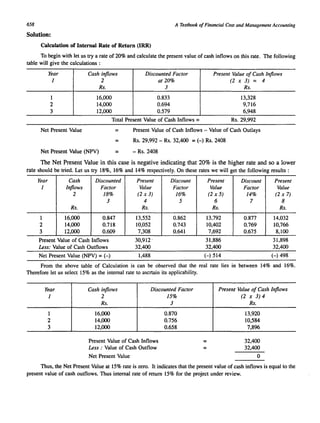 658 
Solution: 
A Textbook of Financial Cost and Management Accounting 
Calculation of Internal Rate of Return (IRR) 
To begin with let us try a rate of 20% and calculate the present value of cash inflows on this rate. The following 
table will give the calculations: 
Year Cash inflows Discounted Factor Present Value of Cash Inflows 
1 2 at 20% (2 x 3) = 4 
Rs. 3 Rs. 
1 16,000 0.833 13,328 
2 14,000 0.694 9,716 
3 12,000 0.579 6,948 
Total Present Value of Cash Inflows = Rs.29,992 
Net Present Value = Present Value of Cash Inflows - Value of Cash Outlays 
= Rs. 29,992 - Rs. 32,400 = (-) Rs. 2408 
Net Present Value (NPV) = - Rs. 2408 
The Net Present Value in this case is negative indicating that 20% is the higher rate and so a lower 
rate should be tried. Let us try 18%, 16% and 14% respectively. On these rates we will get the following results: 
Year Cash Discounted 
1 Inflows Factor 
2 18% 
3 
Rs. 
1 16,000 0.847 
2 14,000 0.718 
3 12,000 0.609 
Present Value of Cash Inflows 
Less: Value of Cash Outflows 
Net Present Value (NPV) = (-) 
Present 
Value 
(2 x 3) 
4 
Rs. 
13,552 
10,052 
7,308 
30,912 . 
32,400 
1,488 
Discount 
Factor 
16% 
5 
0.862 
0.743 
0.641 
Present 
Value 
(2 x 5) 
6 
Rs. 
13.792 
10,402 
7,692 
31,886 
32,400 
(-) 514 
Discount 
Factor 
14% 
7 
0.877 
0.769 
0.675 
Present 
Value 
(2 x 7) 
8 
Rs. 
14.032 
10,766 
8,100 
31,898 
32,400 
(-) 498 
From the above table of Calculation is can be observed that the real rate lies in between 14% and 16%. 
Therefore let us select 15% as the internal rate to ascrtain its applicability. 
Year 
1 
1 
2 
3 
Cash inflows Discounted Factor 
2 
Rs. 
16,000 
14,000 
12,000 
Present Value of Cash Inflows 
Less: Value of Cash Outflow 
Net Present Value 
15% 
3 
0.870 
0.756 
0.658 
= 
Present Value of Cash Inflows 
(2 x 3) 4 
Rs. 
13,920 
10,584 
7,896 
32,400 
32,400 
o 
Thus, the Net Present Value at 15% rate is zero. It indicates that the present value of cash inflows is equal to the 
present value of cash outflows. Thus internal rate of return 15% for the project under review. 
 