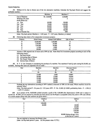 Capital Budgeting 667 
(7) William & Co. has to choose one of the two alternative machines. Calculate the Pay-back Period and suggest the 
profitable machine; 
Machine X Machine Y 
Cost of Machine Rs. 2,00,000 2,50,000 
Working Life years 5 5 
Profit before tax : 
1st Year 60,000 80,000 
2nd Year 70,000 1,00,000 
3rd Year 80,000 80,000 
4th Year 60,000 70,000 
5th Year 40,000 60,000 
Rate of Income Tax 50% 50% 
[Ans : Pay-back period, Machine x - 2.69 years, Y - 2.67 years, Machine y is better] 
(8) Following data relate to five independent investment projects : 
Projects Initial Outlay Annual Cash Inflows 
P 10,00,000 2,50,000 
Q 2,40,000 24,000 
R 1,84,000 30,000 
S 11,500 4,000 
T 80,000 12,000 
Life in Years 
8 
15 
20 
5 
10 
Assume a 10% required rate of return and a 50% tax rate. Rank these five investment projects according to each of the 
following criteria : 
(1) Pay-back Period 
(2) Accounting Rate of Return 
(3) Net Present Value Index 
(4) Internal Rate of Return 
(9) X Y Z Ltd. Company is considering the purchase of a machine. Two machines P and Q, each costing Rs.50,ooO, are 
available. Earning after taxes are expected to be as under: 
Year Machine Machine Discount Factor 
P Q at /0% 
Rs. Rs. Rs. 
I 15,000 5,000 0.9091 
2 20,000 15,000 0.8264 
3 25,000 20,000 0.7513 
4 15,000 30,000 0.6830 
5 10,000 20,000 0.6209 
Evaluate the two alternatives according to NPV method (a discount of 10% is to be used). Which machine should be 
selected? Why? 
[Ans: Pay-back period P - 2'6 years; Q - 3.33 years; NPV - P - Rs. 15,385; Q 14,865; profitability Index - P - 1,308; Q 
- 1,297; P is better.) 
(10) (a) A project of Rs. 40,00,000 yielded annually a profit of Rs. 6,00,000 after depreciation) 12~% and is subject to 
income tax @ 50%, you are required to calculate pay-back period. (b) No-Project is acceptable unless the yield is 10% cash inflow~ 
of a certain project along with cash outflows are given below: 
Year Outflows 
Rs. 
o 
3,00,000 
I 
60,000 
2 
3 
4 
5 
You are required to calculate Net-Present value 
[Ans : (a) Pay-back period 5 years. (b) Net present value 17,772.] 
Inflows 
Rs. 
40,000 
60,000 
1,20,000 
1,60,000 
60,000 
80,000 (being salvage value 
at the end of 5 years) 
 