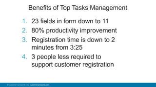 108© Customer Carewords Ltd. customercarewords.com
Benefits of Top Tasks Management
1. 23 fields in form down to 11
2. 80% productivity improvement
3. Registration time is down to 2
minutes from 3:25
4. 3 people less required to
support customer registration
 