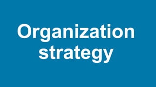 Organization
strategy
 