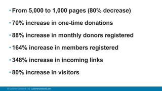 9© Customer Carewords Ltd. customercarewords.com
•From 5,000 to 1,000 pages (80% decrease)
•70% increase in one-time donations
•88% increase in monthly donors registered
•164% increase in members registered
•348% increase in incoming links
•80% increase in visitors
 