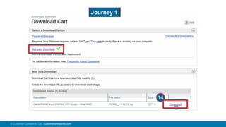 92© Customer Carewords Ltd. customercarewords.com
14
Journey 1
 