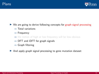 900_graph_signal_processing_tutorial_slides | PDF