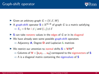 Graph Shift Operator 900_graph_signal_processing_tutorial_slides | PDF