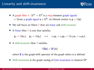 900_graph_signal_processing_tutorial_slides | PDF
