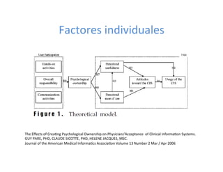 Factores	
  individuales	
  
The	
  Eﬀects	
  of	
  CreaTng	
  Psychological	
  Ownership	
  on	
  Physicians’Acceptance	
  	
  of	
  Clinical	
  InformaTon	
  Systems.	
  	
  
GUY	
  PARE,	
  PHD,	
  CLAUDE	
  SICOTTE,	
  PHD,	
  HELENE	
  JACQUES,	
  MSC.	
  	
  
Journal	
  of	
  the	
  American	
  Medical	
  InformaTcs	
  AssociaTon	
  Volume	
  13	
  Number	
  2	
  Mar	
  /	
  Apr	
  2006	
  
 