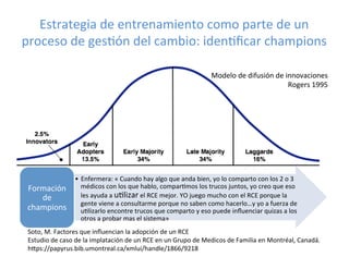 Estrategia	
  de	
  entrenamiento	
  como	
  parte	
  de	
  un	
  
proceso	
  de	
  gesTón	
  del	
  cambio:	
  idenTﬁcar	
  champions	
  
	
  
Modelo	
  de	
  difusión	
  de	
  innovaciones	
  
Rogers	
  1995	
  
•  Enfermera:	
  «	
  Cuando	
  hay	
  algo	
  que	
  anda	
  bien,	
  yo	
  lo	
  comparto	
  con	
  los	
  2	
  o	
  3	
  
médicos	
  con	
  los	
  que	
  hablo,	
  comparTmos	
  los	
  trucos	
  juntos,	
  yo	
  creo	
  que	
  eso	
  
les	
  ayuda	
  a	
  uTlizar	
  el	
  RCE	
  mejor.	
  YO	
  juego	
  mucho	
  con	
  el	
  RCE	
  porque	
  la	
  
gente	
  viene	
  a	
  consultarme	
  porque	
  no	
  saben	
  como	
  hacerlo…y	
  yo	
  a	
  fuerza	
  de	
  
uTlizarlo	
  encontre	
  trucos	
  que	
  comparto	
  y	
  eso	
  puede	
  inﬂuenciar	
  quizas	
  a	
  los	
  
otros	
  a	
  probar	
  mas	
  el	
  sistema»	
  
Formación	
  
de	
  
champions	
  
Soto,	
  M.	
  Factores	
  que	
  inﬂuencian	
  la	
  adopción	
  de	
  un	
  RCE	
  
Estudio	
  de	
  caso	
  de	
  la	
  implatación	
  de	
  un	
  RCE	
  en	
  un	
  Grupo	
  de	
  Medicos	
  de	
  Familia	
  en	
  Montréal,	
  Canadá.	
  
hdps://papyrus.bib.umontreal.ca/xmlui/handle/1866/9218	
  
 