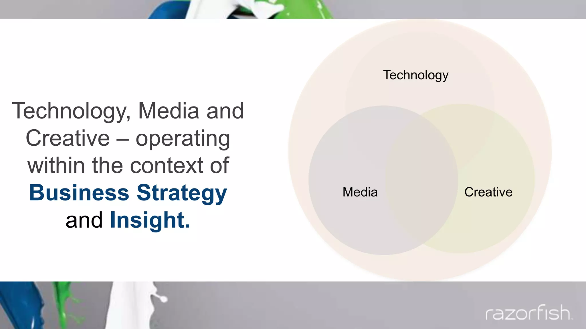 Media Creative
Technology
Technology, Media and
Creative – operating
within the context of
Business Strategy
and Insight.
 