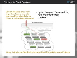 Hystrix is a good framework to
help implement circuit
breakers
Distribute It - Circuit Breakers
Circuit Breakers are a very
important feature to avoid
domino effect when failures
occur in chained Microservices
https://github.com/Netflix/Hystrix/wiki/How-To-Use#Common-Patterns
 