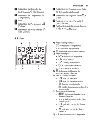 3 Botão táctil da Redução da
Centrifugação (Centrifugar)
4 Botão táctil da Temperatura
(Temperatura)
5 Visor
6 Botão táctil da Pré-lavagem
(Prelava.)
7 Botão táctil do Início Diferido (
Inicio Diferido)
8 Botão táctil do Enxaguamento Extra
(Extra Aclarado/Enxag.)
9 Botão táctil de Engomar Fácil
(Fácil)
10 Botão táctil de Início/Pausa
(Inicio/Pausa)
11 Botões tácteis do Gestor de Tempo
(Time Manager)
4.2 Visor
A B C D
EFG
A) Área da temperatura:
: indicador da temperatura
: indicador de água fria
B) : indicador do Gestor de Tempo
C) Área do tempo:
• : duração do programa
• : início diferido
• : códigos de alarme
• : mensagem de erro
• : o programa terminou
D) : indicador de bloqueio de
segurança para crianças
E) Indicadores da lavagem:
• : fase de lavagem
• : fase de enxaguamentos
• : fase de centrifugação
• : opção de enxaguamento extra
permanente
F) Área da centrifugação:
• : indicador da velocidade
de centrifugação
• : indicador da opção “Sem
centrifugação”
• : indicador da opção “Cuba
cheia”
• : indicador da opção “Extra
silencioso”
G) : indicador de porta bloqueada
PORTUGUÊS 33
 