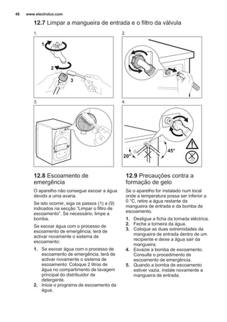 12.7 Limpar a mangueira de entrada e o filtro da válvula
1.
1
2
3
2.
3. 4.
45°
20°
12.8 Escoamento de
emergência
O aparelho não consegue escoar a água
devido a uma avaria.
Se isto ocorrer, siga os passos (1) a (9)
indicados na secção “Limpar o filtro de
escoamento”. Se necessário, limpe a
bomba.
Se escoar água com o processo de
escoamento de emergência, terá de
activar novamente o sistema de
escoamento:
1. Se escoar água com o processo de
escoamento de emergência, terá de
activar novamente o sistema de
escoamento: Coloque 2 litros de
água no compartimento de lavagem
principal do distribuidor de
detergente.
2. Inicie o programa de escoamento da
água.
12.9 Precauções contra a
formação de gelo
Se o aparelho for instalado num local
onde a temperatura possa ser inferior a
0 °C, retire a água restante da
mangueira de entrada e da bomba de
escoamento.
1. Desligue a ficha da tomada eléctrica.
2. Feche a torneira da água.
3. Coloque as duas extremidades da
mangueira de entrada dentro de um
recipiente e deixe a água sair da
mangueira.
4. Esvazie a bomba de escoamento.
Consulte o procedimento de
escoamento de emergência.
5. Quando a bomba de escoamento
estiver vazia, instale novamente a
mangueira de entrada.
www.electrolux.com48
 