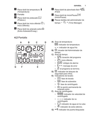 4 Placa táctil de temperatura
(Temperatura)
5 Pantalla
6 Placa táctil de prelavado
(Prelava.)
7 Placa táctil de inicio diferido (
Inicio Diferido)
8 Placa táctil de aclarado extra
(Extra Aclarado/Enxag.)
9 Placa táctil de planchado fácil
(Fácil)
10 Placa táctil de Inicio/Pausa
(Inicio/Pausa)
11 Placas táctiles del administrador de
tiempo (Time Manager)
4.2 Pantalla
A B C D
EFG
A) Área de temperatura:
: indicador de temperatura
: indicador de agua fría
B) : inicador del Administrador de
tiempo.
C) Área de tiempo:
• : duración del programa
• : inicio diferido
• : códigos de alarma
• : mensaje de error
• : el programa se termina.
D) : indicador de bloqueo de
seguridad para niños.
E) Indicadores de lavado:
• : fase de lavado
• : fase de aclarados
• : fase de centrifugado
• : la opción permanente de
aclarado extra.
F) Área de centrifugado:
• : indicador de velocidad de
centrifugado
• : indicador de no
centrifugado
• : indicador de agua en la cuba
• : indicador de extra silencio.
G) : indicador de puerta bloqueada
ESPAÑOL 7
 