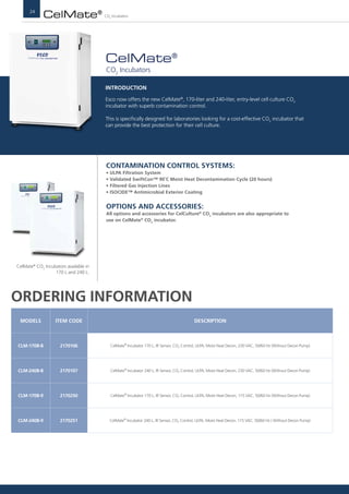 CO2 Cell Culture Incubators | PDF