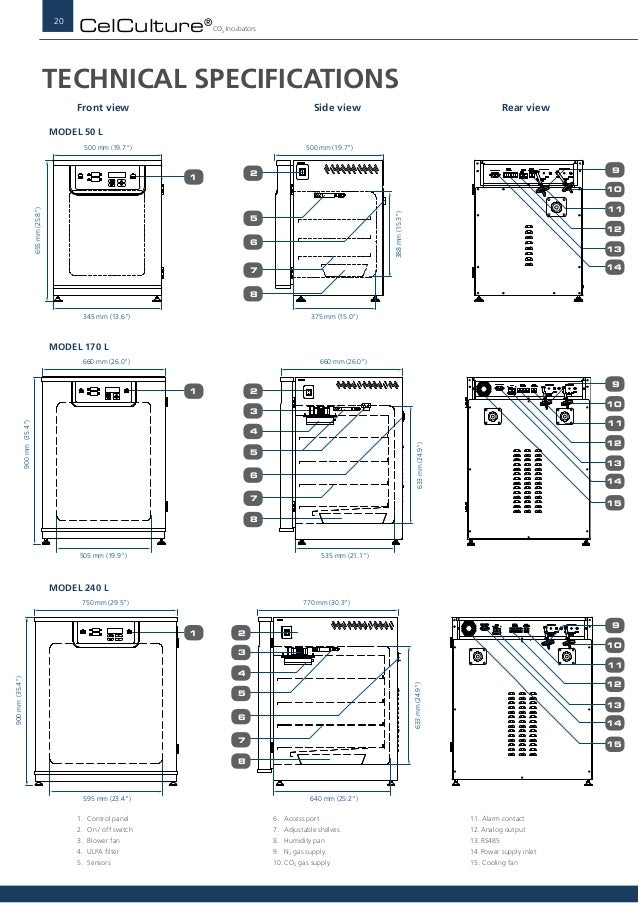 CO2 Cell Culture Incubators