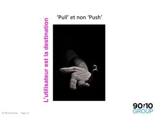   ‘Pull’ et non ‘Push’<br />L’utilisateur est la destination<br />© 90:10 Group     Page 12<br />
