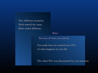Two different scenarios.
Both started the same.
Both ended different.
                              Why?
                   Because of how you reacted.

                 You really have no control over 10%
                 of what happens in your life.



                 The other 90% was determined by your reaction.
 