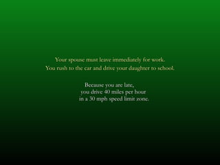 Your spouse must leave immediately for work. You rush to the car and drive your daughter to school. Because you are late,  you drive 40 miles per hour  in a 30 mph speed limit zone. 