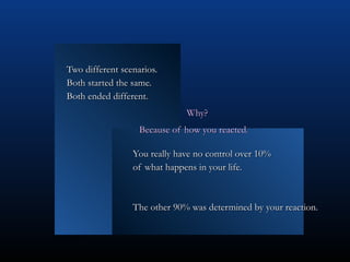 Two different scenarios.  Both started the same. Both ended different.  Why? Because of how you reacted . You really have no control over 10% of what happens in your life. The other 90% was determined by your reaction. 