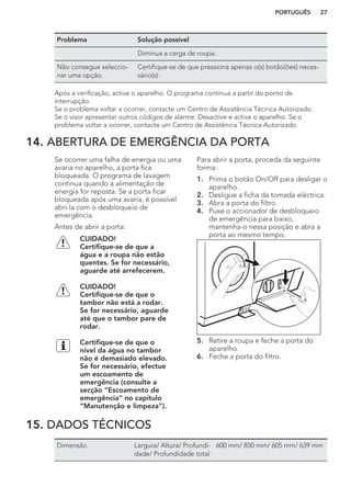 Problema Solução possível
Diminua a carga de roupa.
Não consegue seleccio-
nar uma opção.
Certifique-se de que pressiona apenas o(s) botão(ões) neces-
sário(s).
Após a verificação, active o aparelho. O programa continua a partir do ponto de
interrupção.
Se o problema voltar a ocorrer, contacte um Centro de Assistência Técnica Autorizado.
Se o visor apresentar outros códigos de alarme: Desactive e active o aparelho. Se o
problema voltar a ocorrer, contacte um Centro de Assistência Técnica Autorizado.
14. ABERTURA DE EMERGÊNCIA DA PORTA
Se ocorrer uma falha de energia ou uma
avaria no aparelho, a porta fica
bloqueada. O programa de lavagem
continua quando a alimentação de
energia for reposta. Se a porta ficar
bloqueada após uma avaria, é possível
abri-la com o desbloqueio de
emergência.
Antes de abrir a porta:
CUIDADO!
Certifique-se de que a
água e a roupa não estão
quentes. Se for necessário,
aguarde até arrefecerem.
CUIDADO!
Certifique-se de que o
tambor não está a rodar.
Se for necessário, aguarde
até que o tambor pare de
rodar.
Certifique-se de que o
nível da água no tambor
não é demasiado elevado.
Se for necessário, efectue
um escoamento de
emergência (consulte a
secção “Escoamento de
emergência” no capítulo
“Manutenção e limpeza”).
Para abrir a porta, proceda da seguinte
forma:
1. Prima o botão On/Off para desligar o
aparelho.
2. Desligue a ficha da tomada eléctrica.
3. Abra a porta do filtro.
4. Puxe o accionador de desbloqueio
de emergência para baixo,
mantenha-o nessa posição e abra a
porta ao mesmo tempo.
5. Retire a roupa e feche a porta do
aparelho.
6. Feche a porta do filtro.
15. DADOS TÉCNICOS
Dimensão Largura/ Altura/ Profundi-
dade/ Profundidade total
600 mm/ 850 mm/ 605 mm/ 639 mm
PORTUGUÊS 27
 