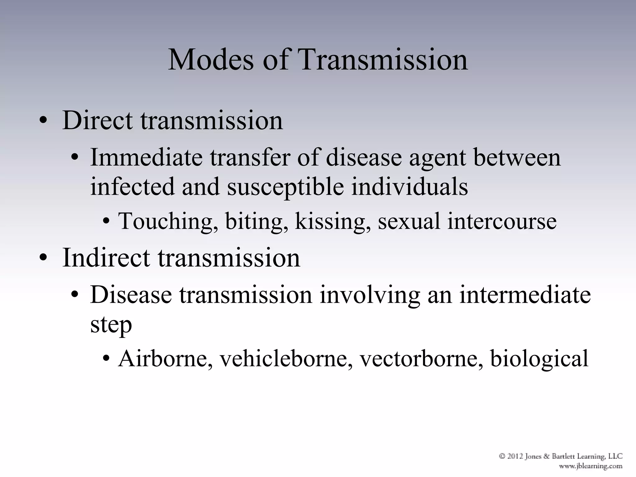 Modes of Transmission Direct transmission Immediate transfer of disease agent between infected and susceptible individuals Touching, biting, kissing, sexual intercourse Indirect transmission Disease transmission involving an intermediate step Airborne, vehicleborne, vectorborne, biological 