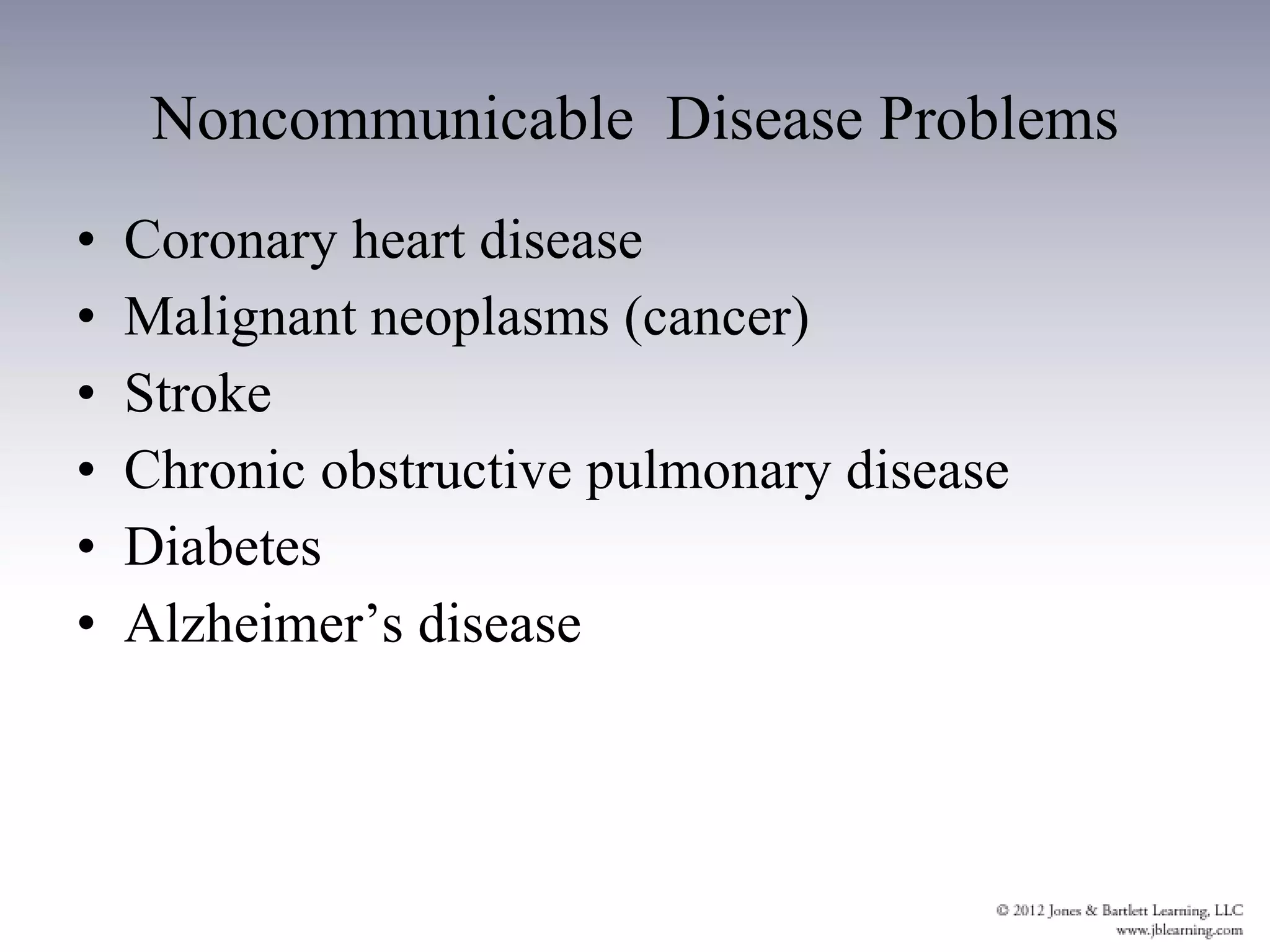 Noncommunicable  Disease Problems Coronary heart disease Malignant neoplasms (cancer) Stroke Chronic obstructive pulmonary disease Diabetes Alzheimer’s disease 