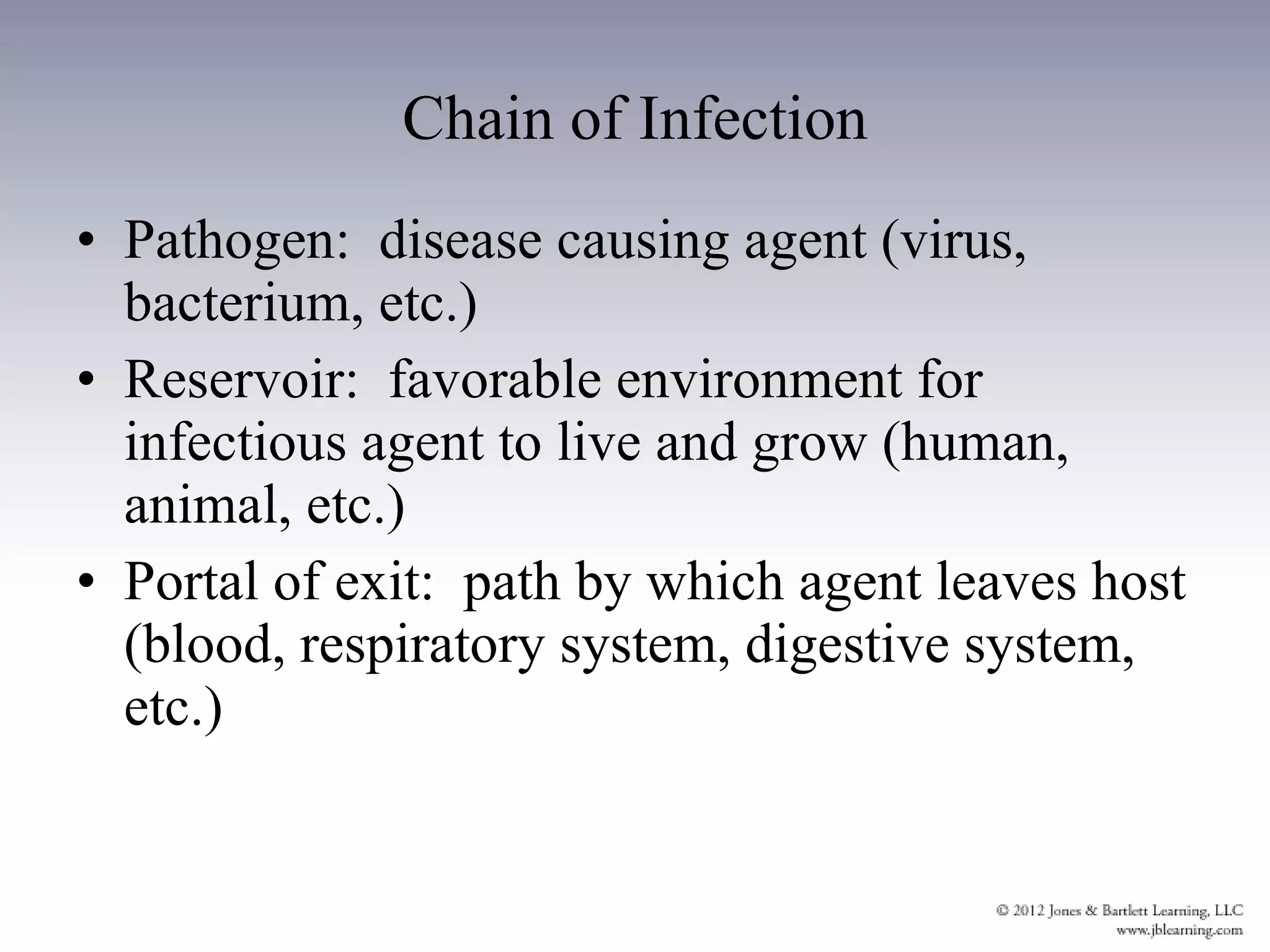 Chain of Infection Pathogen:  disease causing agent (virus, bacterium, etc.) Reservoir:  favorable environment for infectious agent to live and grow (human, animal, etc.) Portal of exit:  path by which agent leaves host (blood, respiratory system, digestive system, etc.) 
