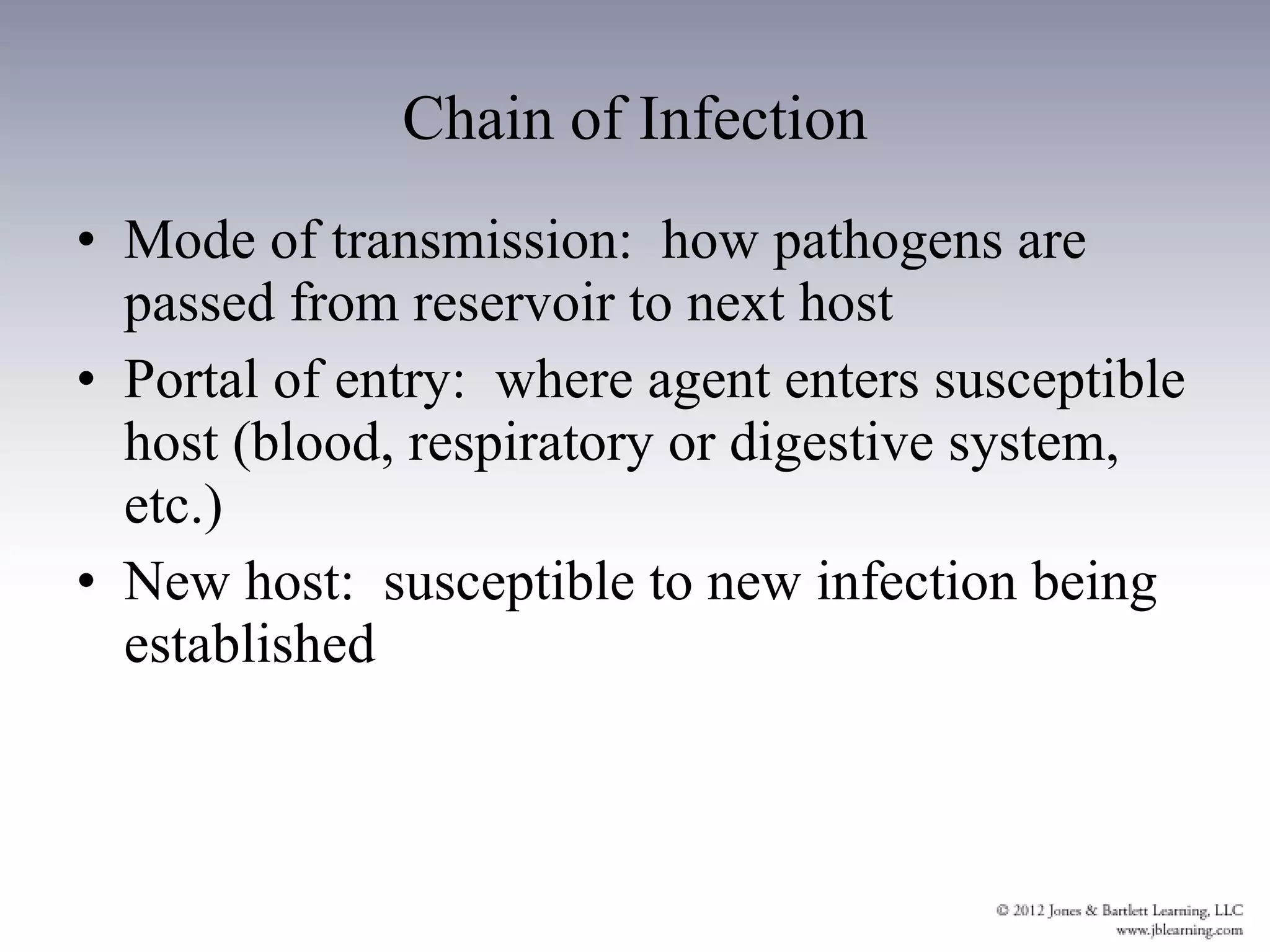 Chain of Infection Mode of transmission:  how pathogens are passed from reservoir to next host Portal of entry:  where agent enters susceptible host (blood, respiratory or digestive system, etc.) New host:  susceptible to new infection being established 
