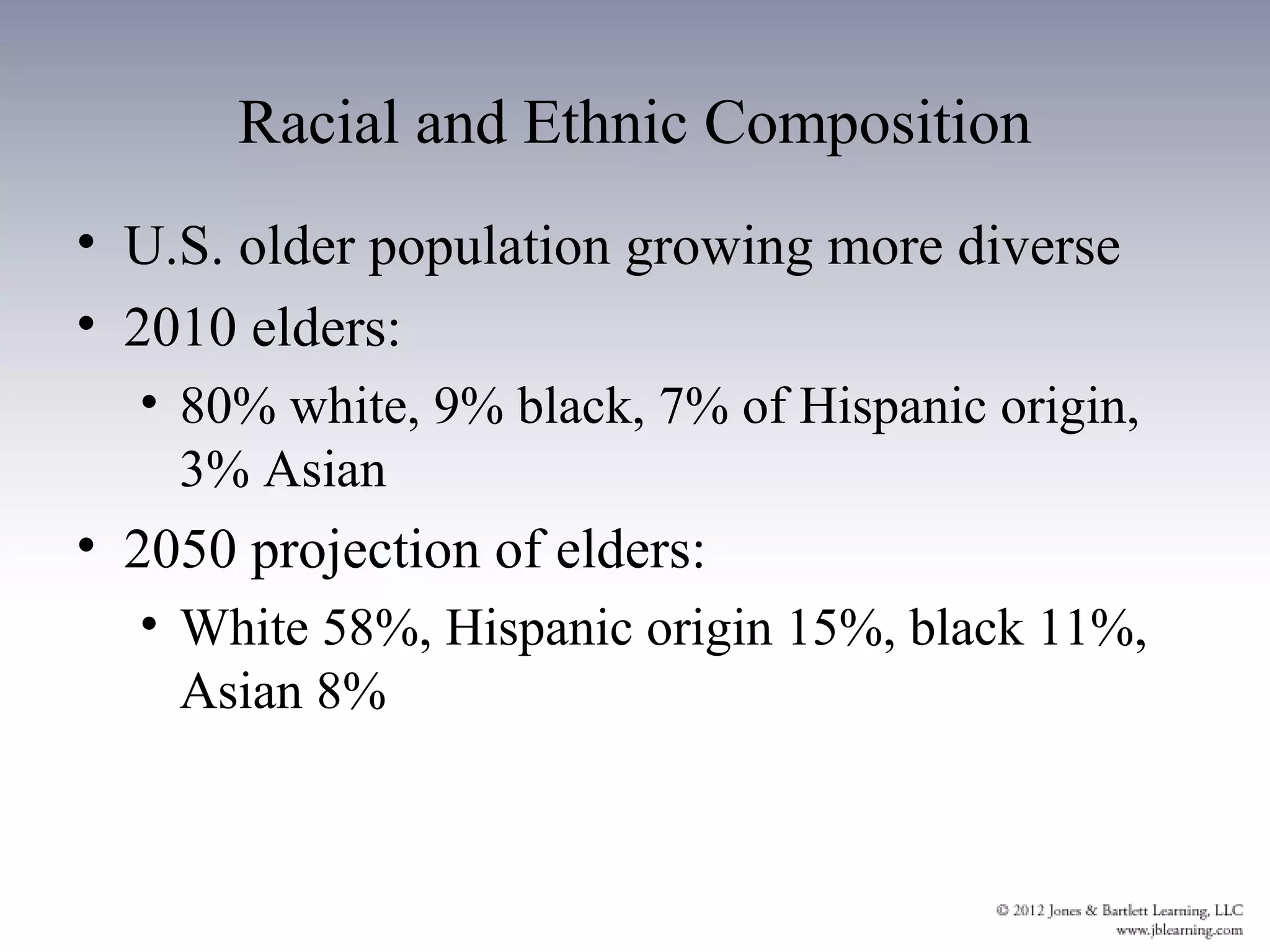 Racial and Ethnic Composition
• U.S. older population growing more diverse
• 2010 elders:
  • 80% white, 9% black, 7% of Hispanic origin,
    3% Asian
• 2050 projection of elders:
  • White 58%, Hispanic origin 15%, black 11%,
    Asian 8%
 