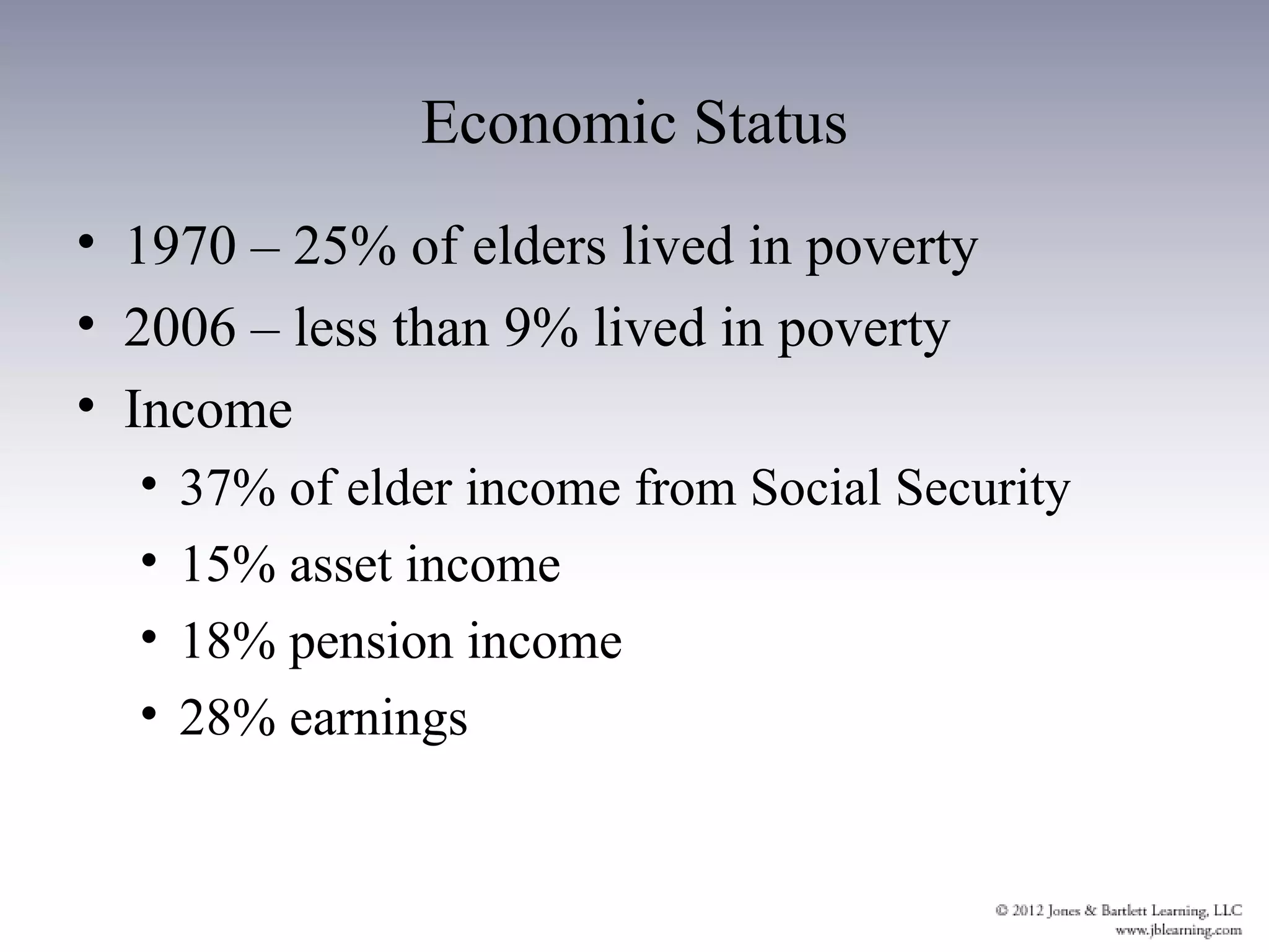 Economic Status
• 1970 – 25% of elders lived in poverty
• 2006 – less than 9% lived in poverty
• Income
  •   37% of elder income from Social Security
  •   15% asset income
  •   18% pension income
  •   28% earnings
 