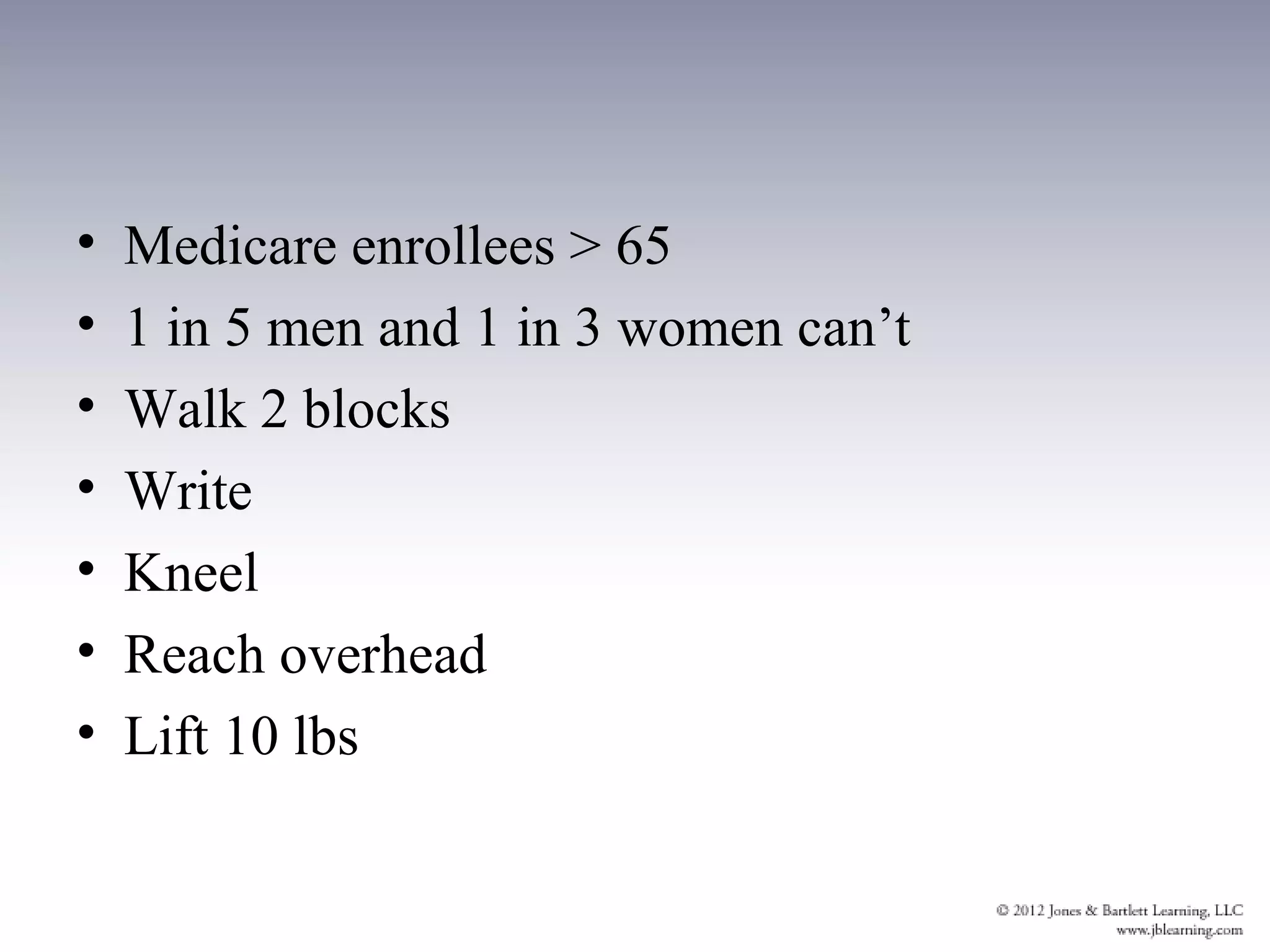 •   Medicare enrollees > 65
•   1 in 5 men and 1 in 3 women can’t
•   Walk 2 blocks
•   Write
•   Kneel
•   Reach overhead
•   Lift 10 lbs
 